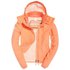 Superdry Prism Technical Windcheater