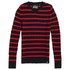Superdry Croyde Bay Cable Sweater