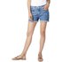 Pepe jeans Mable Denim Shorts