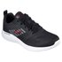 Skechers Bounder Trainers